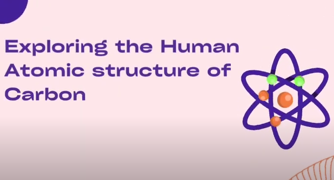 EXPLORING THE HUMAN ATOMIC STRUCTURE : VIGYAN UTSAV 2023